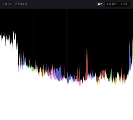 Color Histogram screenshot