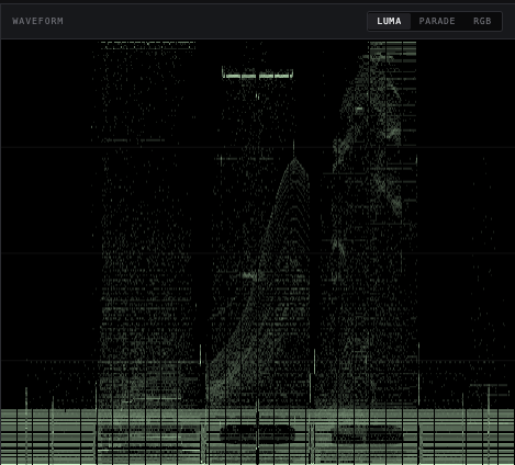 Waveform Monitor screenshot